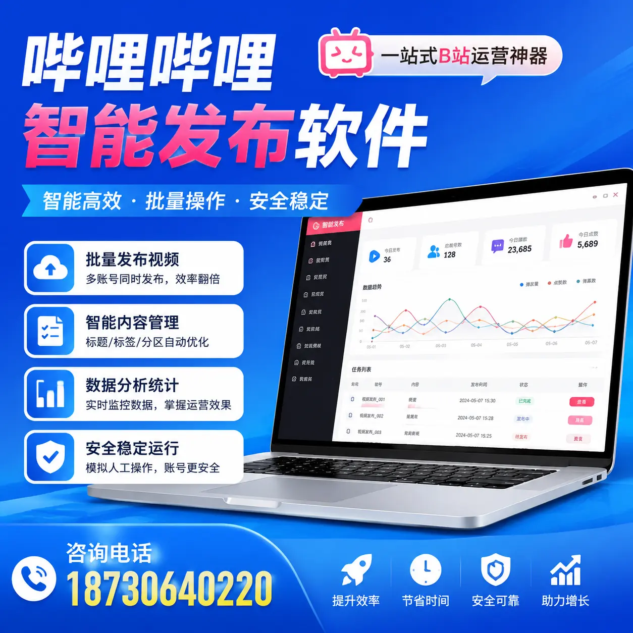 如何通过哔哩哔哩智能发布软件提升 益阳 企业曝光率