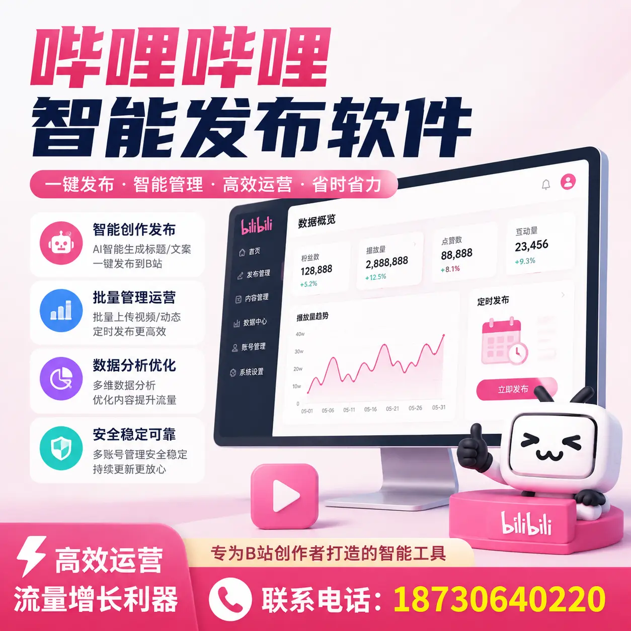 如何评估哔哩哔哩智能发布软件的ROI？益阳 企业必读